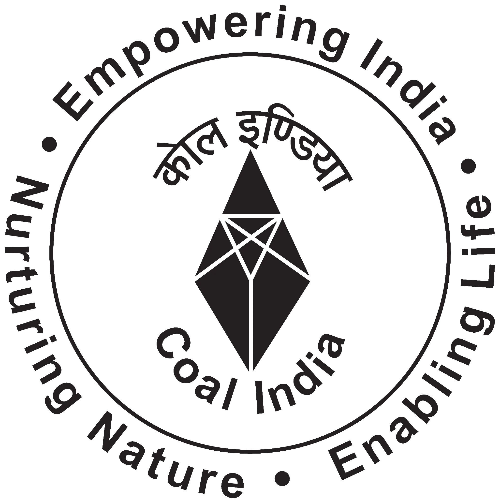 Coal India